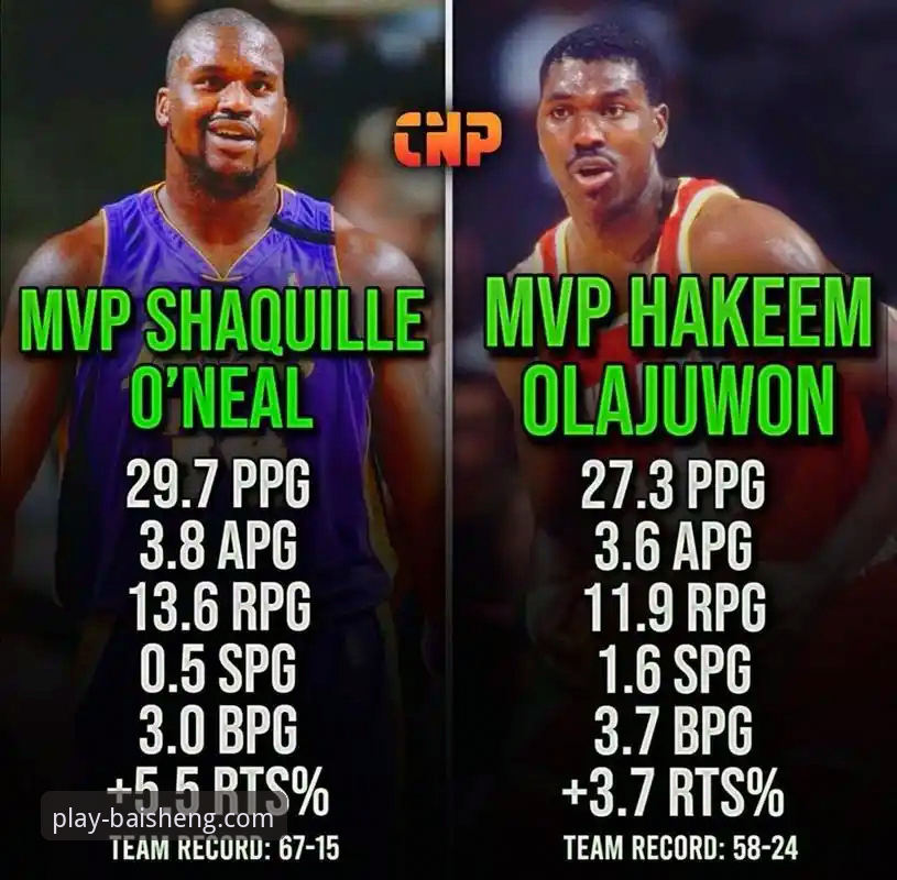 NBA格局变动深度分析：安东尼预言亚历山大锁定MVP，未来能否比肩乔丹詹姆斯？