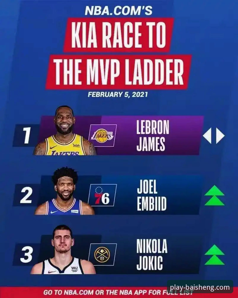 NBA格局变动深度分析：安东尼预言亚历山大锁定MVP，未来能否比肩乔丹詹姆斯？
